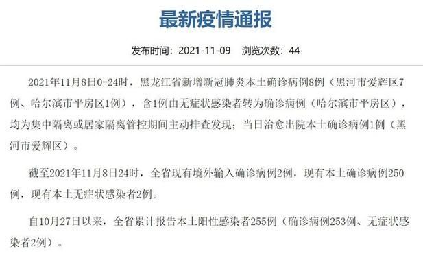 预计近1天黑龙江省大兴安岭地区新林区二次疫情蔓延/黑龙江省新增1例大兴安岭确诊病例