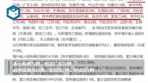 【31省新增25例确诊其中本土6例_31省新增确诊75例本土55例】