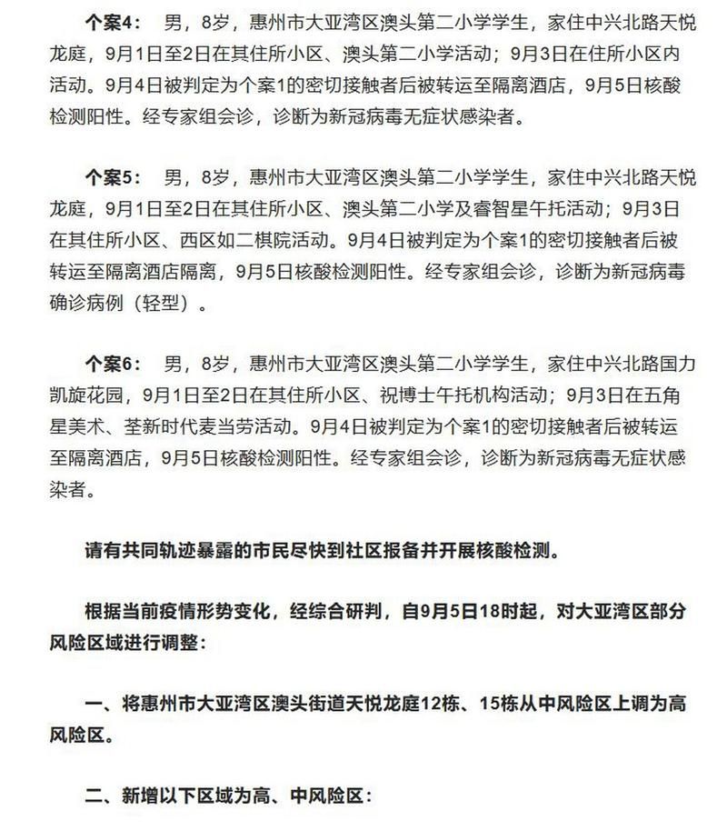 惠州市疫情最新实数据(惠州市最新疫情政策)
