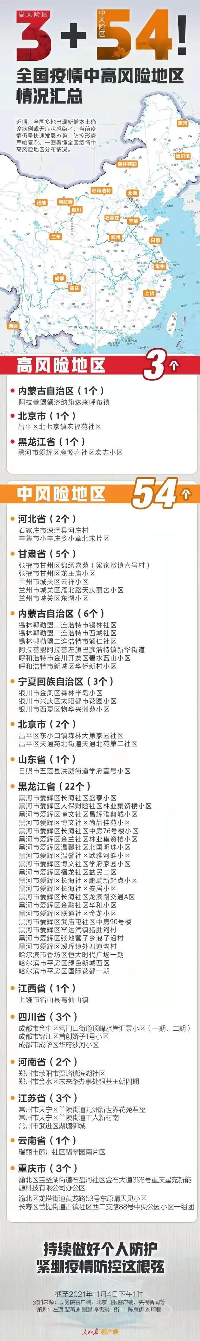 【锦江区通报28例死亡病例详情_锦江区疫情通报】