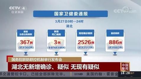 全球新增5例均为境外输入:全球新增5例均为境外输入病例