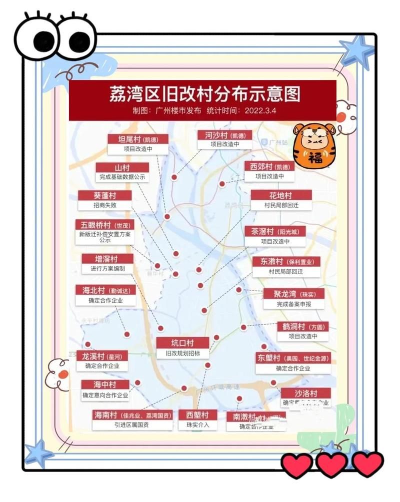 【最新疫情临床广西壮族自治区桂林市荔浦市,桂林市荔浦县属于哪个区】