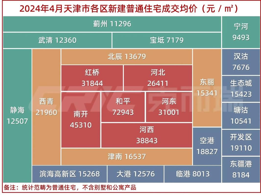 唐山汉沽管理区疫情还在新增吗今天/唐山汉沽管理区房价房价最新消息