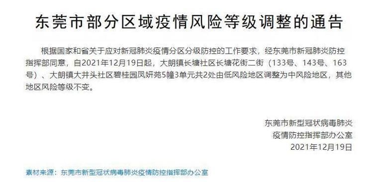 广东东莞厚街镇中高风险地区疫情/广东东莞厚街疫情属于什么风险区