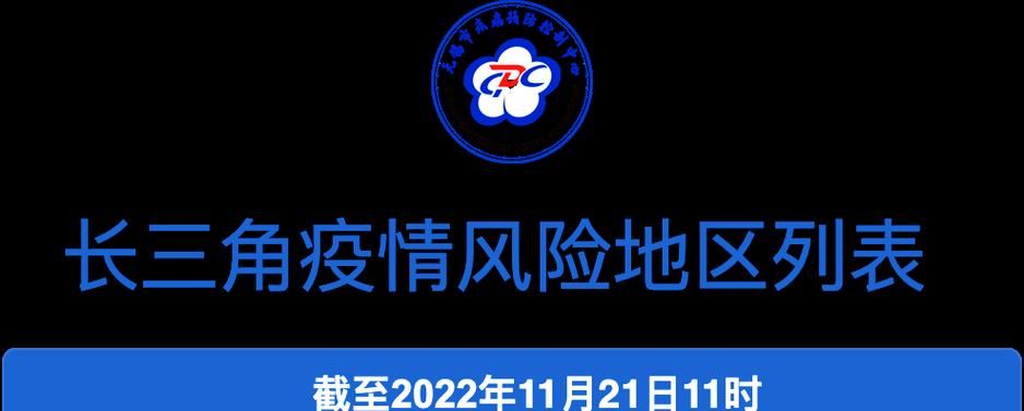 黑龙江哈尔滨道外区疫情怎么查风险地区_哈尔滨道外区最新通告