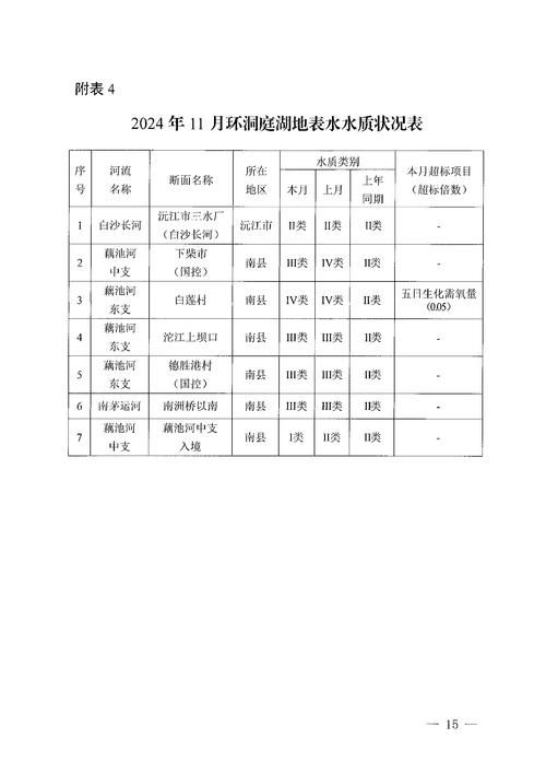 【清水河县疫情风险地区划分_清水河最新疫情最新消息】