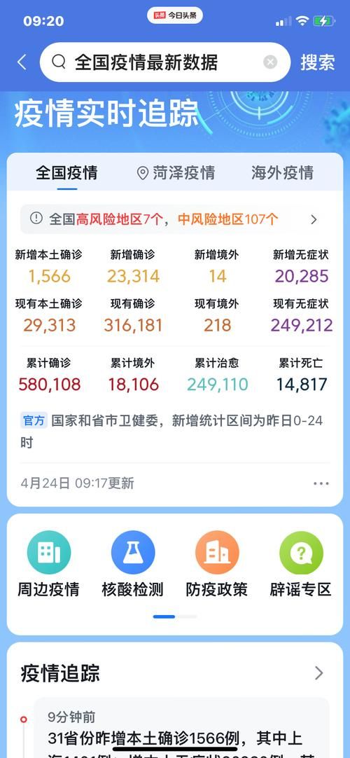 今日疫情有望近4天结束(今天役情最新报告)
