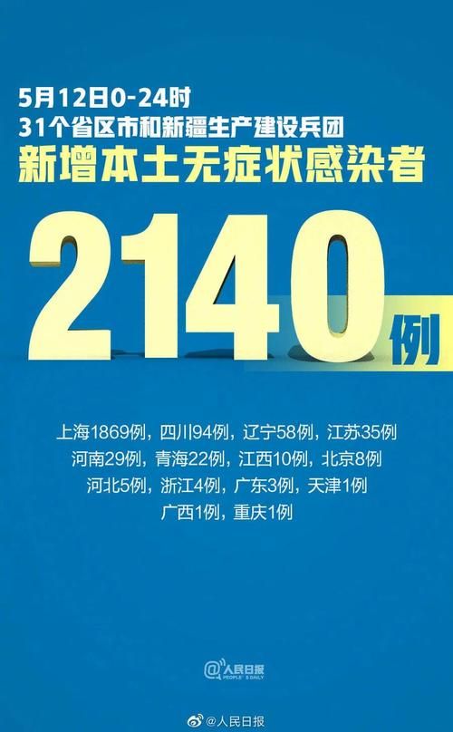 【增城区累计报告死亡病例5例,增城区新增病例】