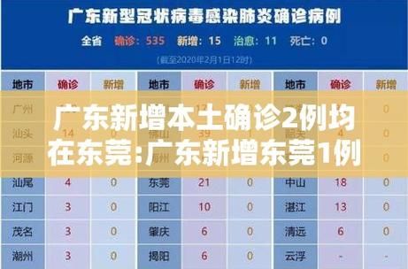 【全国新增2例阳性感染者涉25省_全国新增20例】