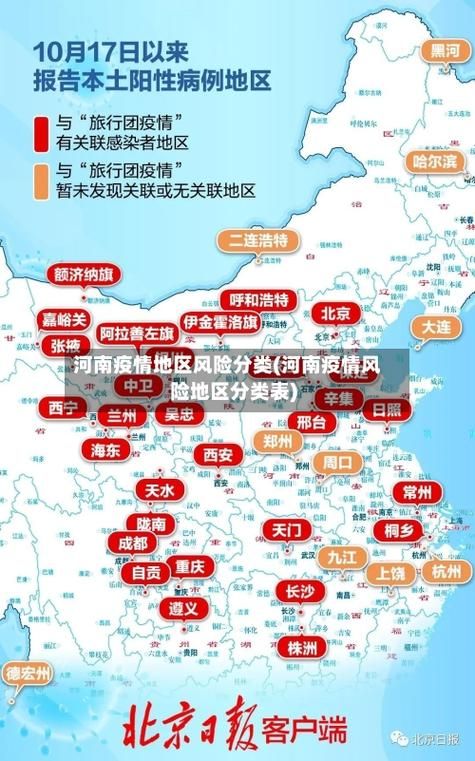 漯河算是疫情风险地区吗/漯河属于低风险地区吗
