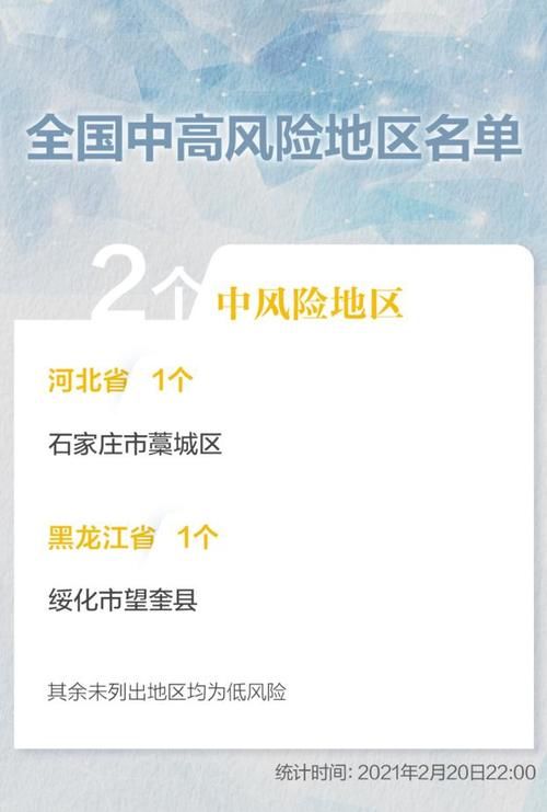 【疫情防控中风险地区!湖南衡阳南岳区,南岳衡山是低风险地区吗】