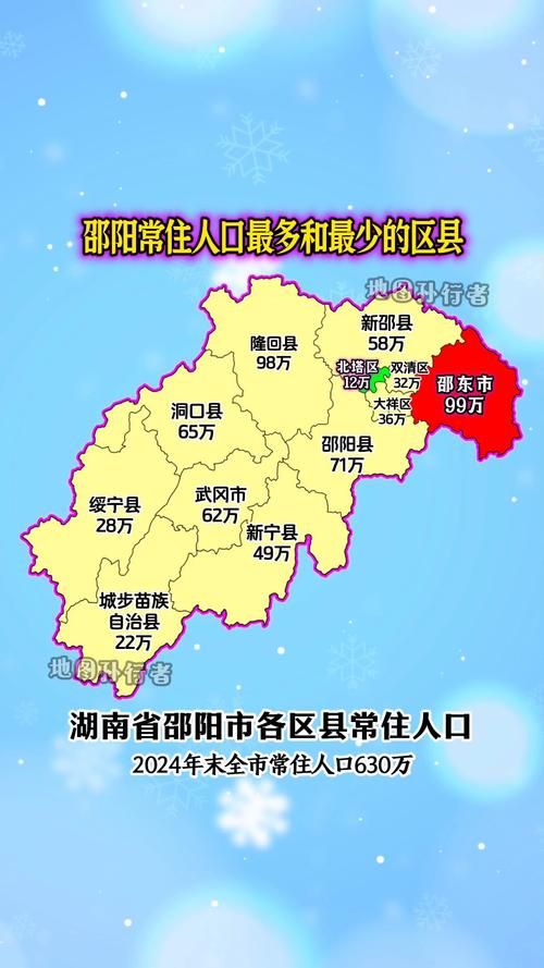 查找最新疫情湖南邵阳大祥区/湖南省邵阳市大祥区属于哪个县