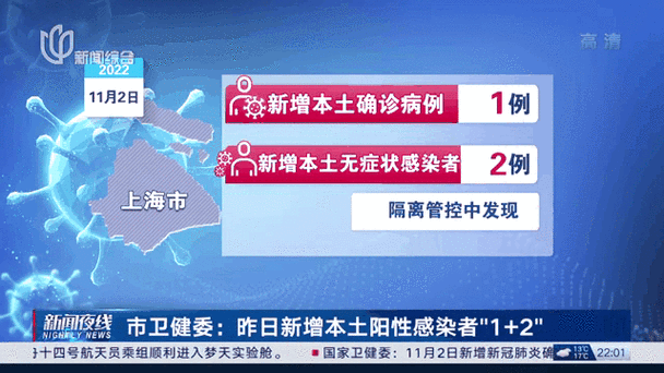 大连昨日新增阳性感染者25例(大连昨日新增确诊病例)