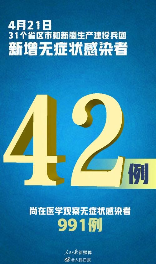 31个省份新增21例无症状感染者及15例无症状/31省区市新增本土无症状104例