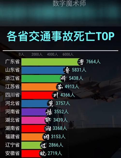 31省今冬新增17例死亡病例(全国今日新增死亡病例)