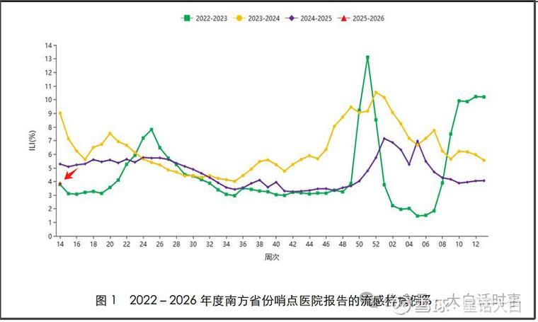 黑龙江鸡西城子河区近5天阳性感染者曲线图表_黑龙江鸡西市城子河区地图