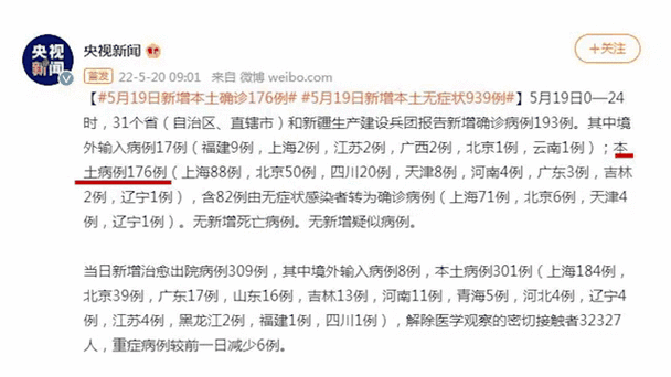 31省区市新增3例阳性感染者涉11省_31省份新增3例确诊 1例为本土
