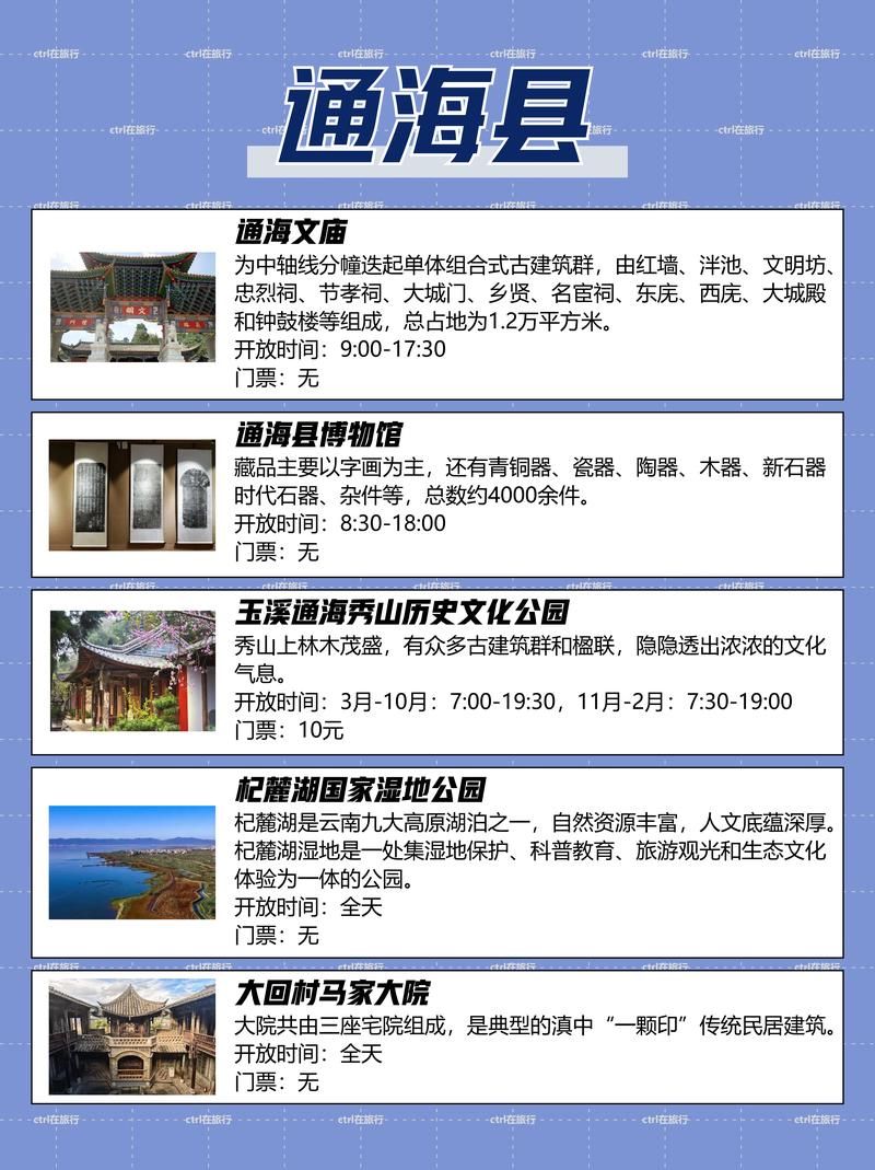 【云南省玉溪市通海县疫情严重吗_云南玉溪通海县地图】