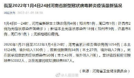 昨日河南郑州新郑最新消息疫情/河南郑州新郑疫情最新数据消息