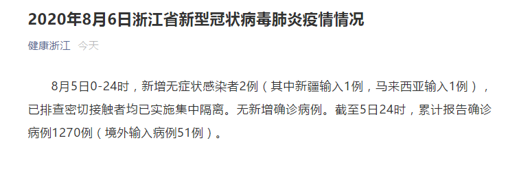 【陕西宝鸡千阳县累计报告无症状感染者26例_宝鸡千阳破获一起案件】