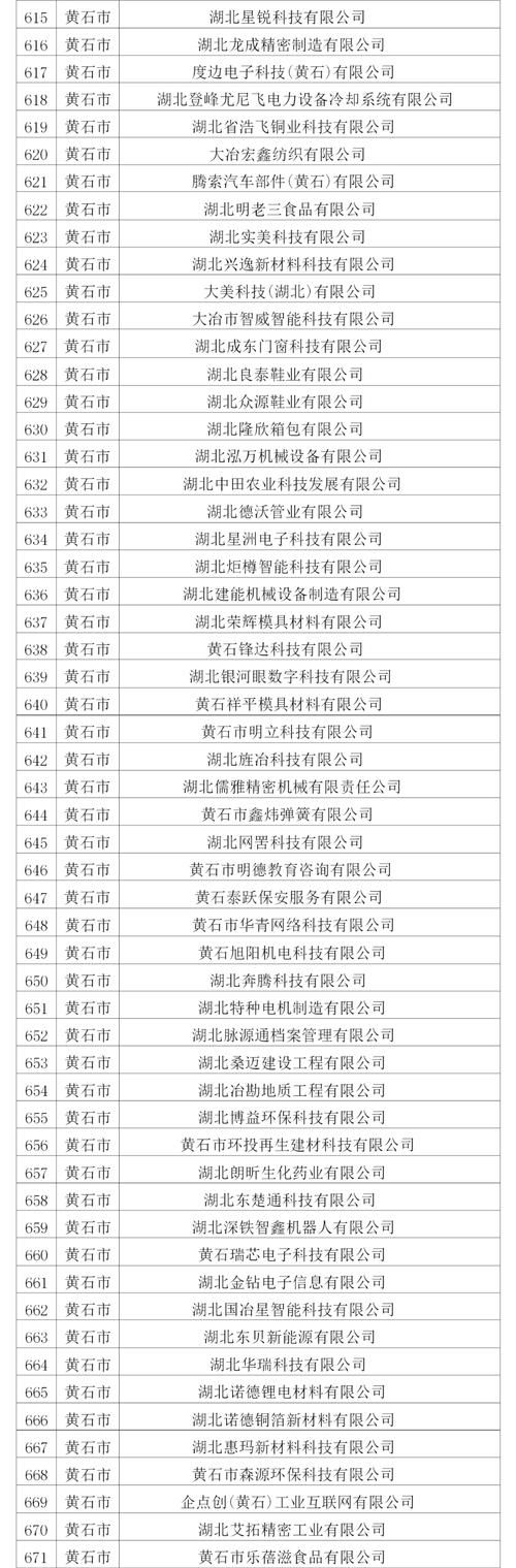 阳新县几个地区有疫情发生/阳新县最新疫情通报