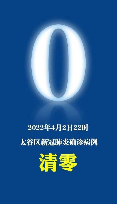 最新疫情情况通报山西晋中太谷区/晋中太谷新冠情况