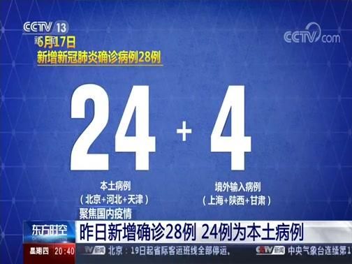  31省新增30例确诊其中本土28例:31省新增35例确诊 本土8例