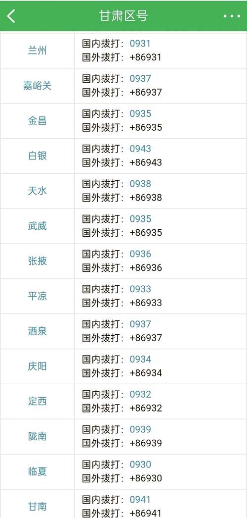 泸定县中高风险地区疫情/泸定县的区号是多少