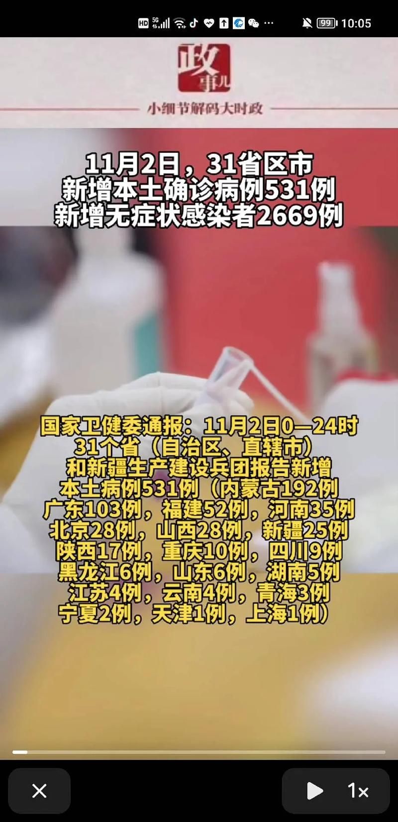 【多地新增确诊26例含本土2例_cn31省区市新增本土确诊6例】