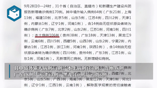 31省区市新增8例阳性感染者及8例无症状/31省区市新增确诊57例其中本土38例