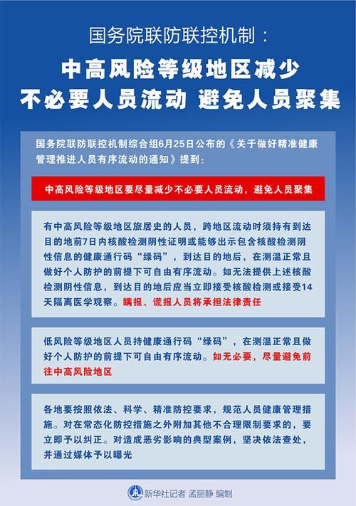 伊宁县疫情防控中风险地区:伊宁市有没有疫情