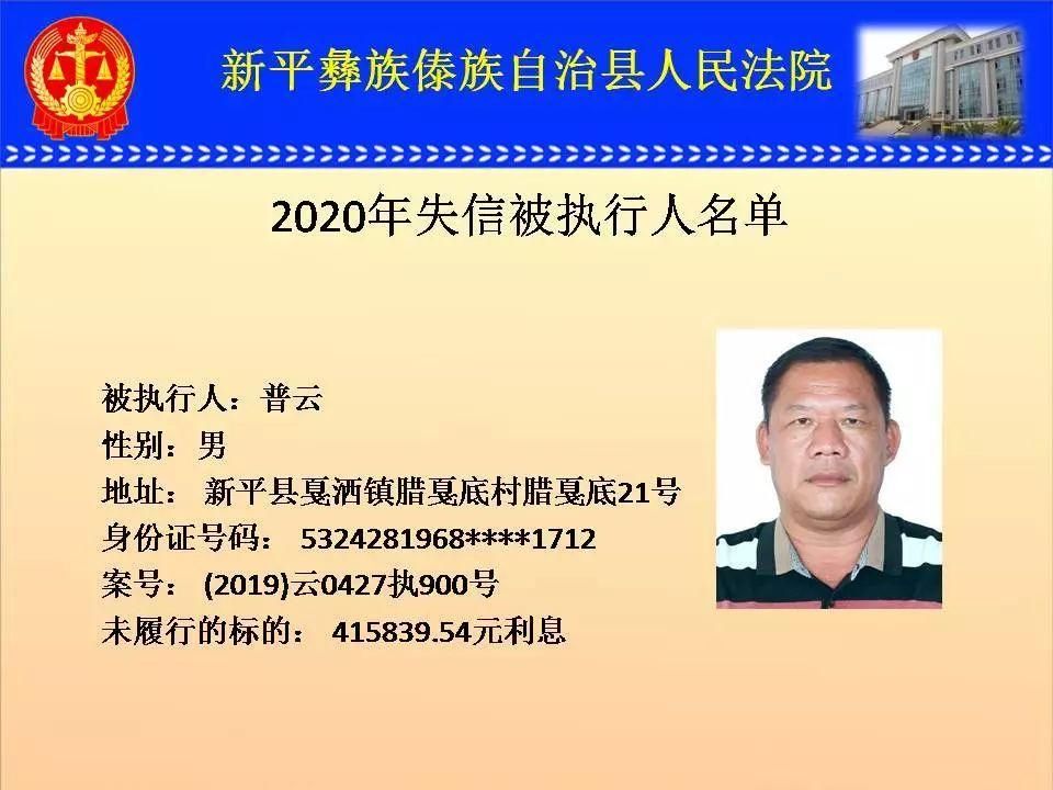  解读新平彝族傣族自治县疫情最新消息:新平县最新新闻