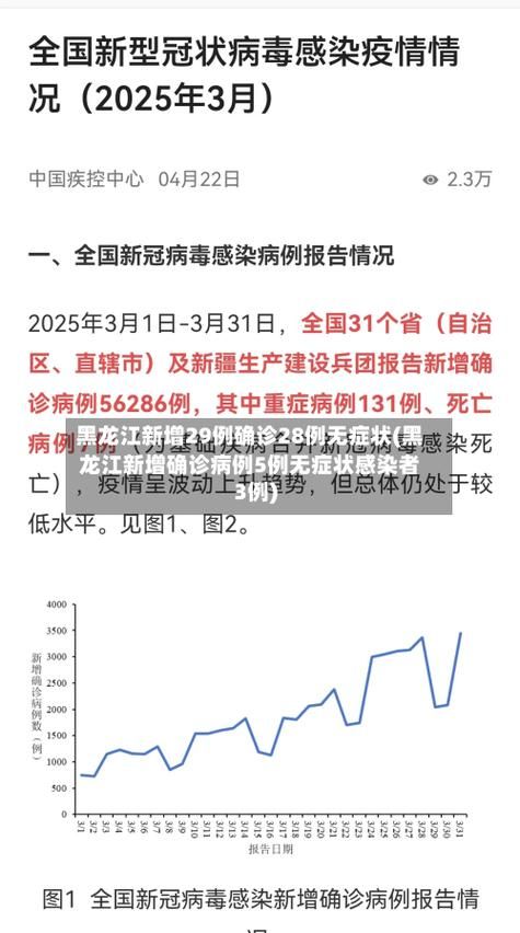 近期黑龙江省绥化市北林区疫情最新(黑龙江省绥化市北林区疫情情况)