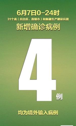 31省区市新增6例均为境外输入(31省区市新增境外输入病例6例)
