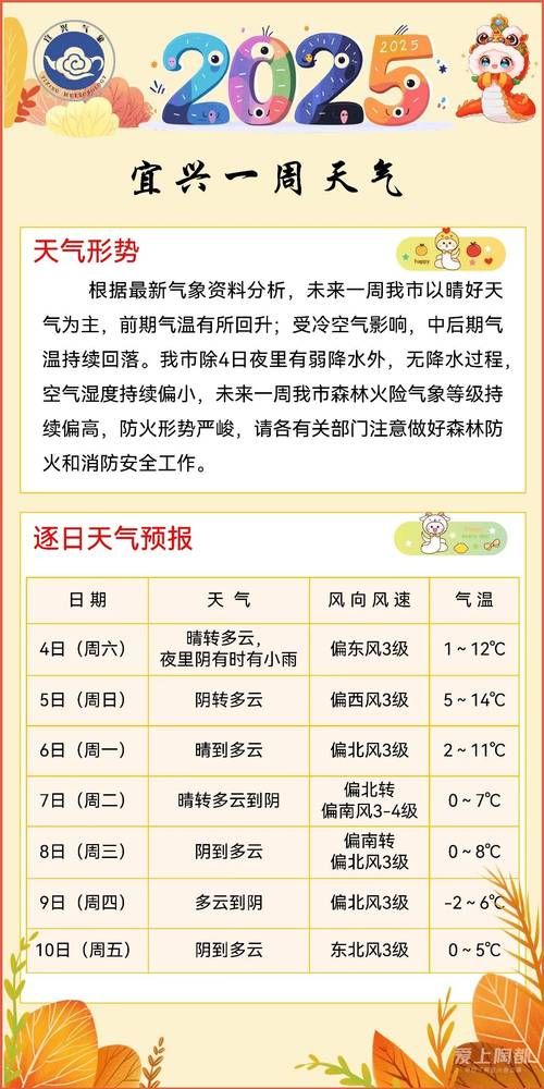 1月11日疫情最新通报宜兴/宜兴通报疫情通报