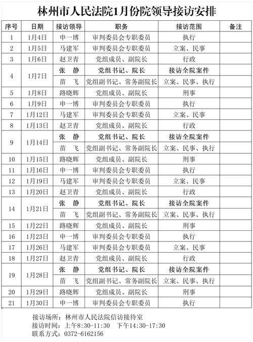 林西县疫情最新表解(林西县疫情防控)