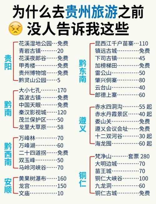 【贵州省铜仁市沿河土家族自治县中高风险地区疫情,铜仁沿河的区号】