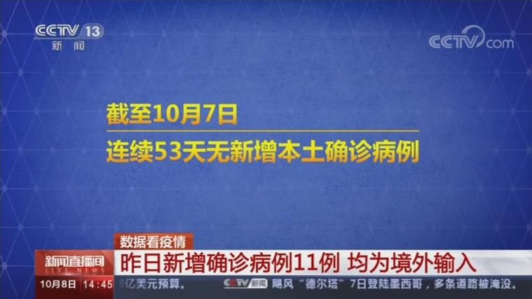  江西省南昌市今日新增11例境外输入病例:江西南昌今天确诊