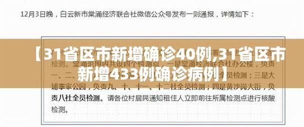 【今冬疫情31省区市新增情况,今日疫情国内31个省市新增情况】