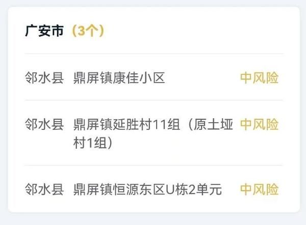【查找最新疫情广安区,广安疫情分布】