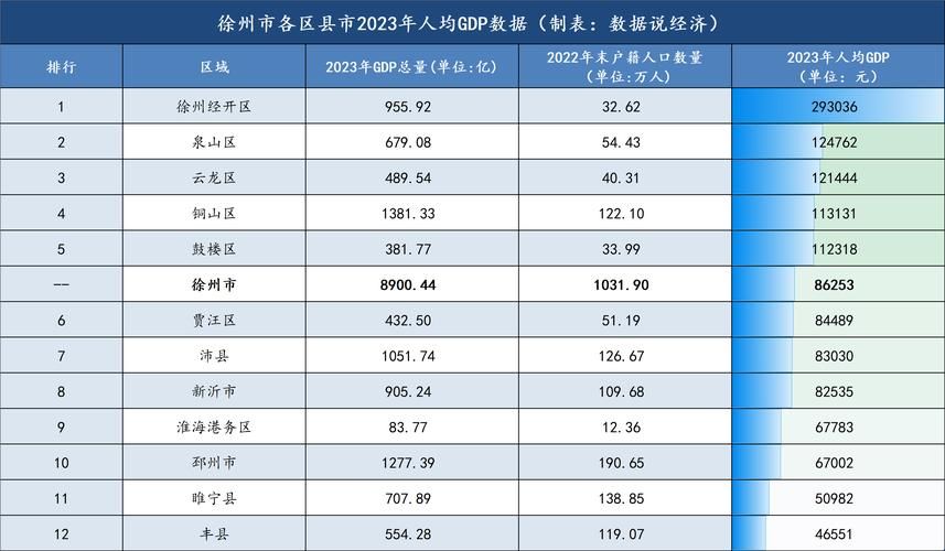 云龙区3月10日重症疫情数据/云龙确诊新冠肺炎