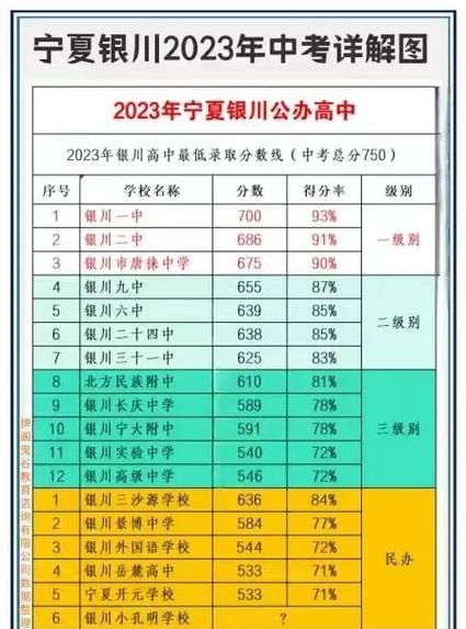 宁夏回族自治区固原哪里地区有疫情了呢:宁夏固原疫情确诊21例名单