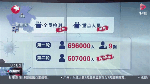 【抚宁区昨日新增重症27例,抚宁疫情防控最新公告】