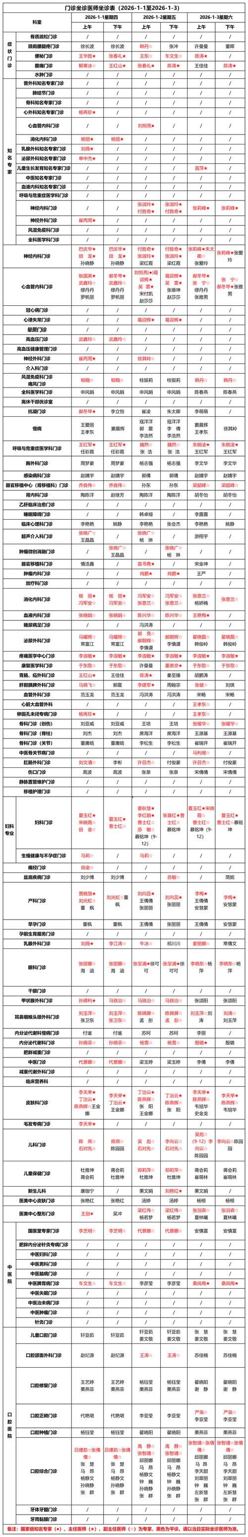  河南南阳南召县什么时候可以解封:南阳南召县疫情