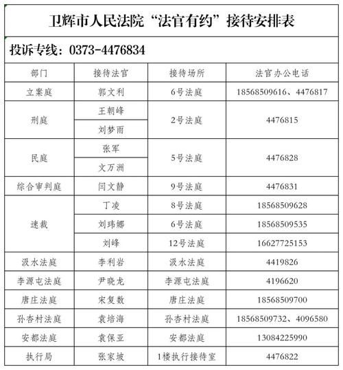  河南省新乡市卫滨区最新疫情进展信息:河南省新乡市卫辉疫情