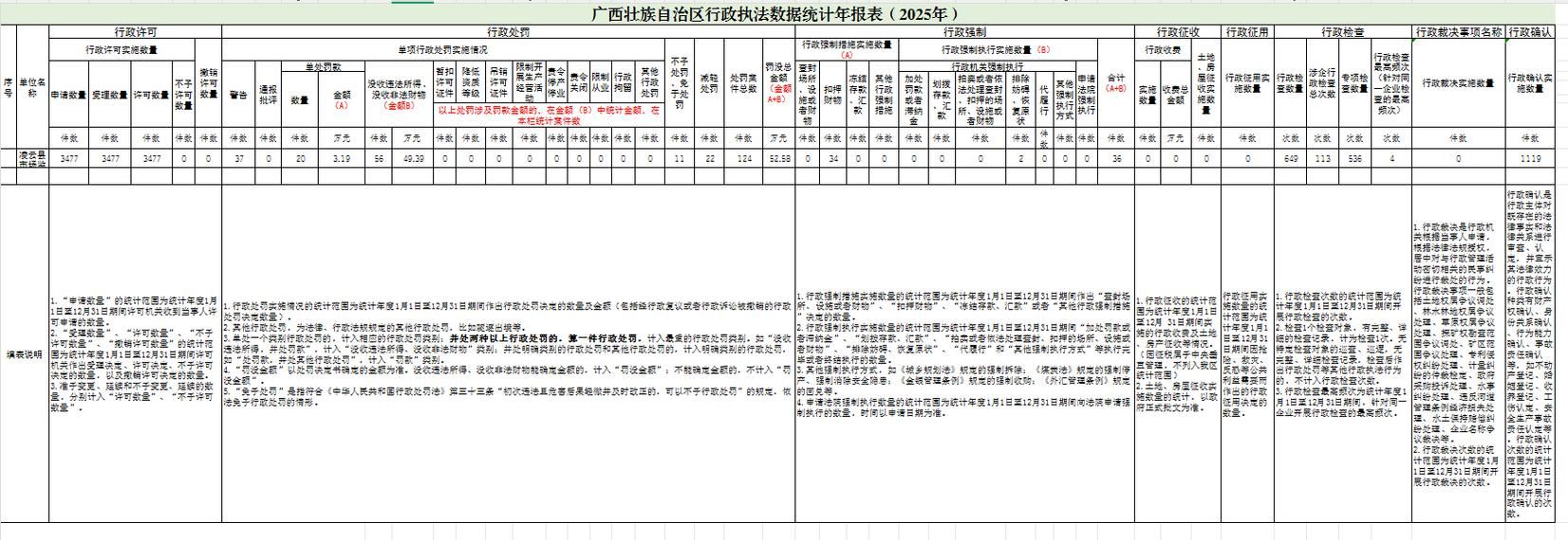西藏自治区山南市加查县疫情最新情报/拉萨山南加查县