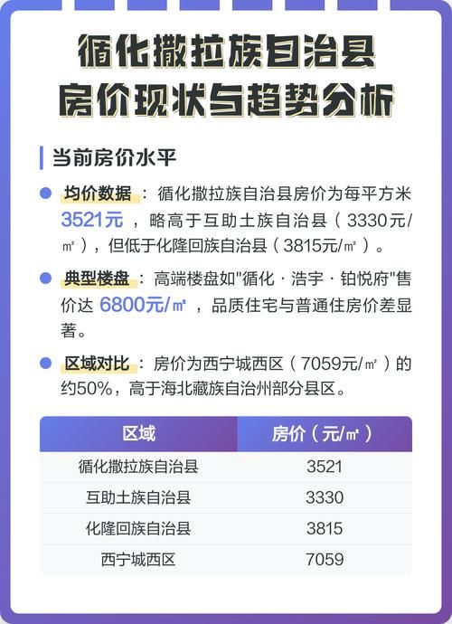 循化撒拉族自治县现有本土确诊9例/循化县是哪里
