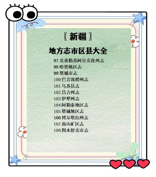 新疆维吾尔自治区自治区直辖县级行政区划昆玉市各地区疫情等级的简单介绍