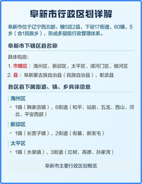 【辽宁省阜新市清河门区几个地区有疫情发生_阜新市清河门地图】
