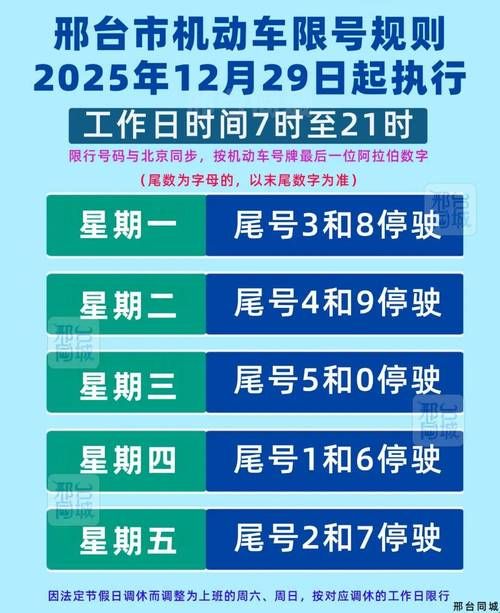 为何新增疫情河北省邢台市信都区(邢台市信都区现在叫什么)